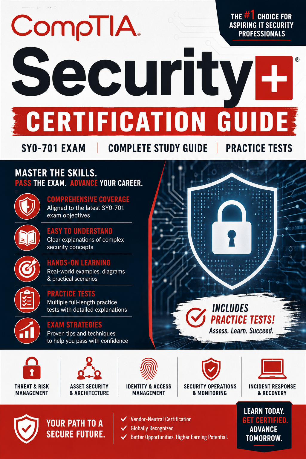 Comptia Security+ Certification Study Guide